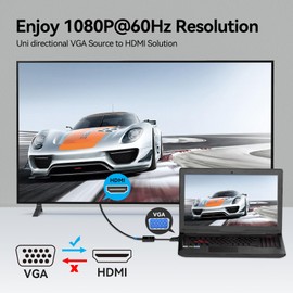 Adaptador VGA a HDMI con audio, 1.5 pies (salida de fuente VGA de PC a TV/monitor con conector HDMI), VENTION 1080P VGA a HDMI Cable convertidor para computadora, computadora, laptop, PC, monitor, HDTV