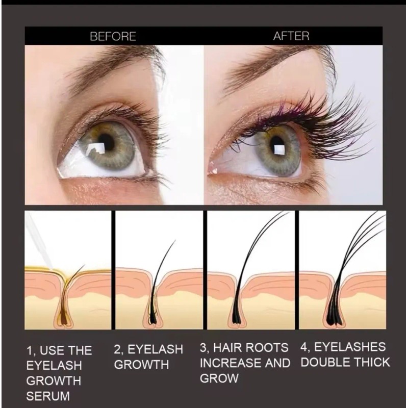 Lidoria Suero Para Crecimiento De Pestañas Y Cejas 10 Ml
