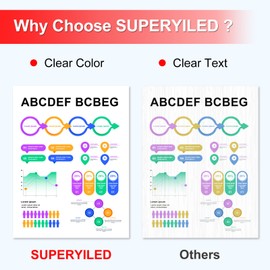 PFI-030 Ink Cartridge Replacement for Canon PFI-030MBK PFI-030BK PFI-030C PFI-030M PFI-030Y Compatible with Canon imagePROGRAF TA-20 TA-30 Printer, 5-Pack