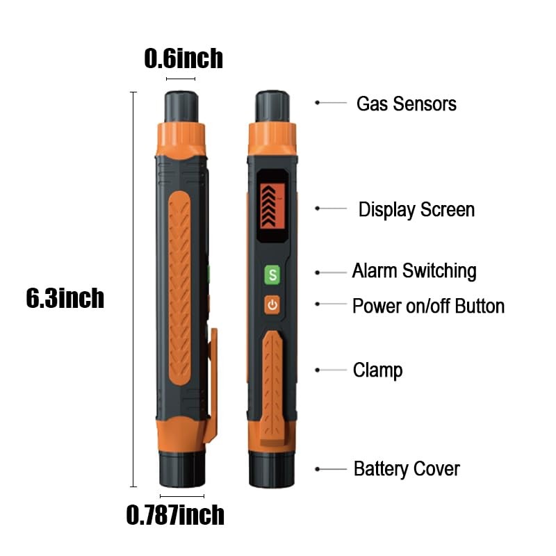 Natural Gas Leak Detector, Portable Gas Sniffer with Audible &
