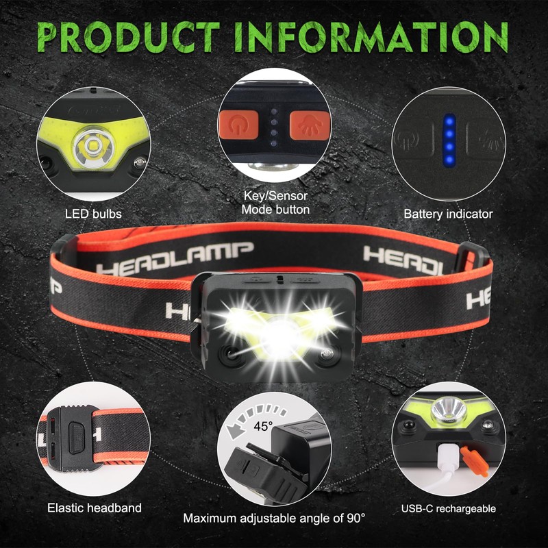 GREEN DEVIL Rechargeable Headlamp Light Replacement Accessory Matrix Full Brim