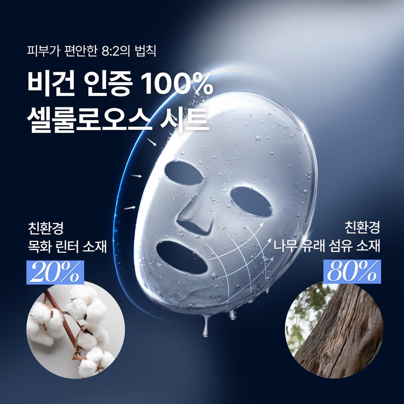 tippet Tipit Skin Boost Icy Facial Mask 25gx5ea / 티핏