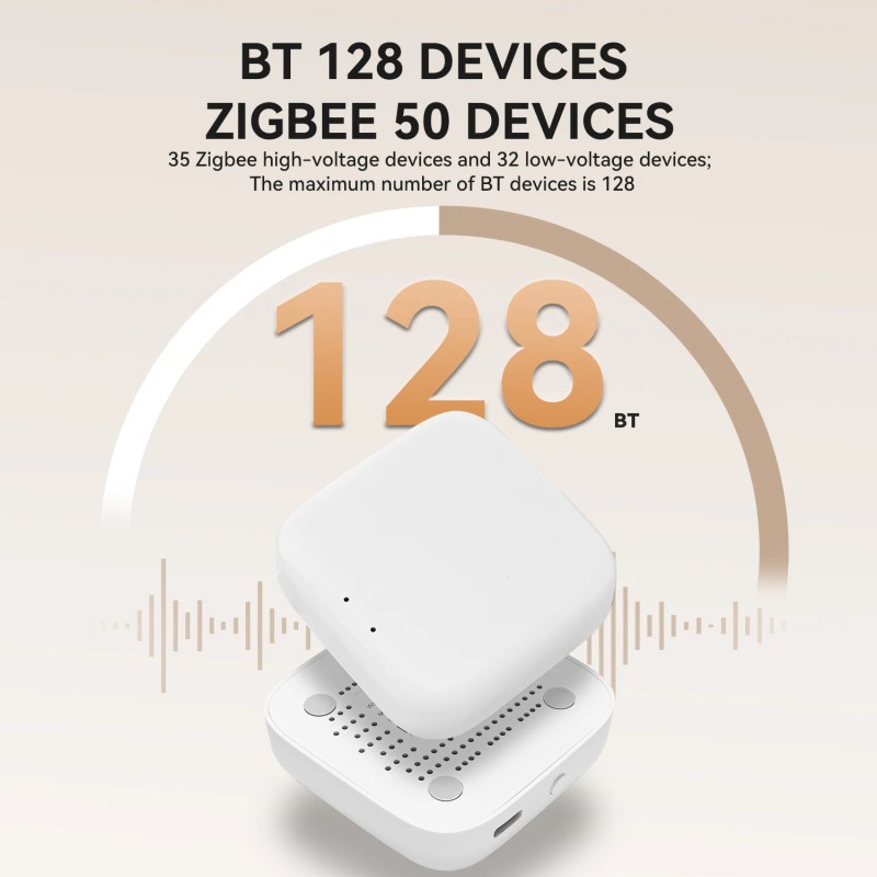 Tuya Wireless Smart Gateway for Smart Home 2.4G WiFi RFID/NFC