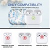 Maxjoy Maxjoy for AirPods Pro 2nd Generation Case, Clear Flower