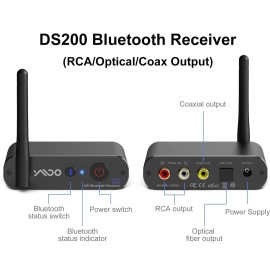 YMOO HD Bluetooth 5.1 Receiver, HiFi Bluetooth DAC Receiver Dual Link Aptx LL,