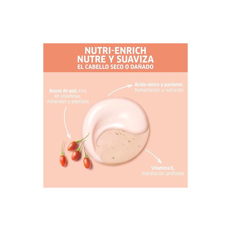Wella Professionals Invigo Nutri-Enrich Acondicionador Nutrición Profunda con Bayas de