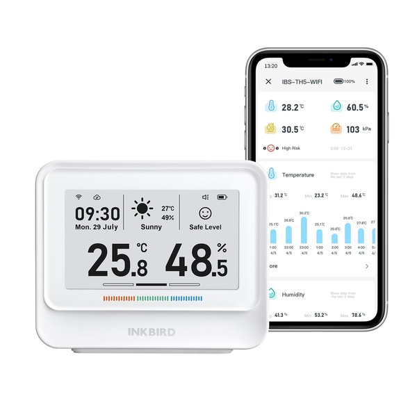 INKBIRD IBS-TH5 WiFi Thermometer Hygrometer with Real Time Weather and