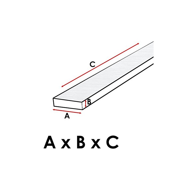 Aluminium Flat Material Flat Bar 40 x 5.0 mm 1000