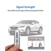 HAOYOUMEI Advanced soft TPU Key Cover is compatible with Mazda