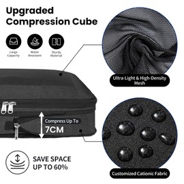 Prezon Compression Packing Cubes for Carry on Luggage, Full Open & Mesh Visible Design, 6 Set Expandable Travel Packing Organizer with Laundry Bag and Shoe bag for Vacation, Camping, Business