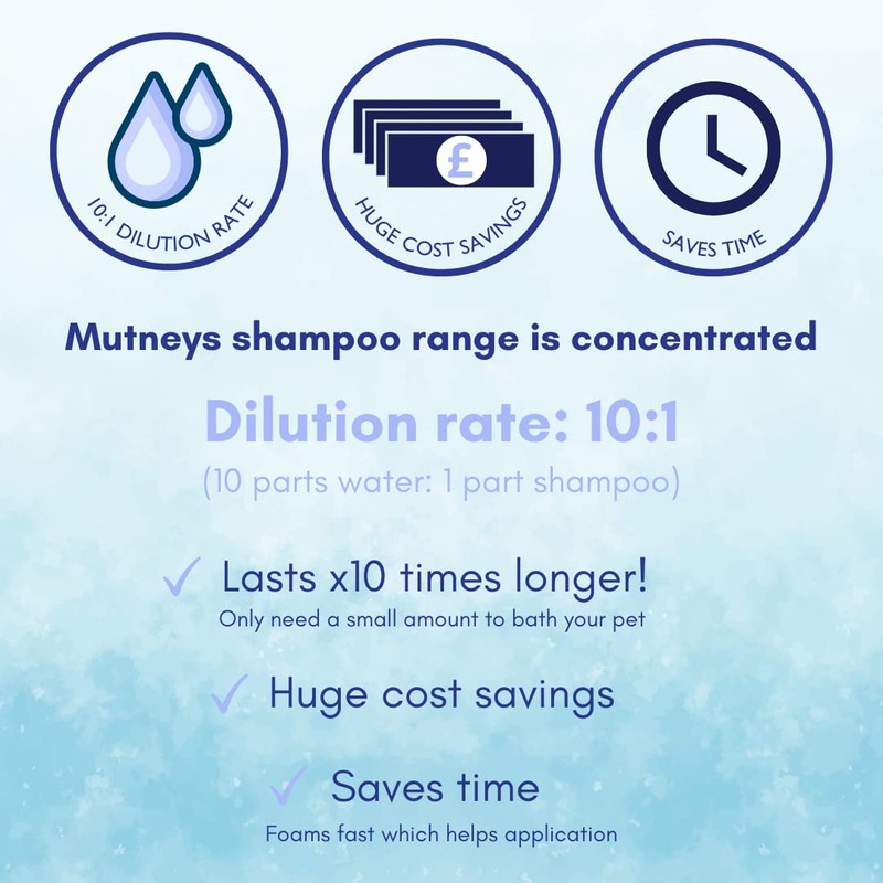 Mutneys Professional Pet Care Coat Repair Dog Shampoo With Evening