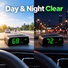 Solar GPS Head-Up Display Car Speedometer with GPS + BeiDou