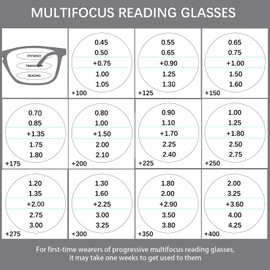 BONCAMOR 4 Pack Progressive Multifocus Reading Glasses Men and Women Computer Blue Light Blocking Anti Eyestrain Readers (4 Black, 1.25, Diopters)