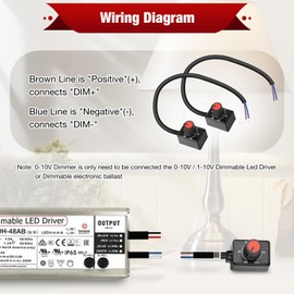 5 Pcs DC 0/1-10V Knob LED Dimmer, PWM Dimmer Controller with Rotary Switch for Led Lights 0-10V or 1-10V Dimmable Electronic Ballasts Interior Lighting Spotlight Grow Lamp LED Driver Plant Light