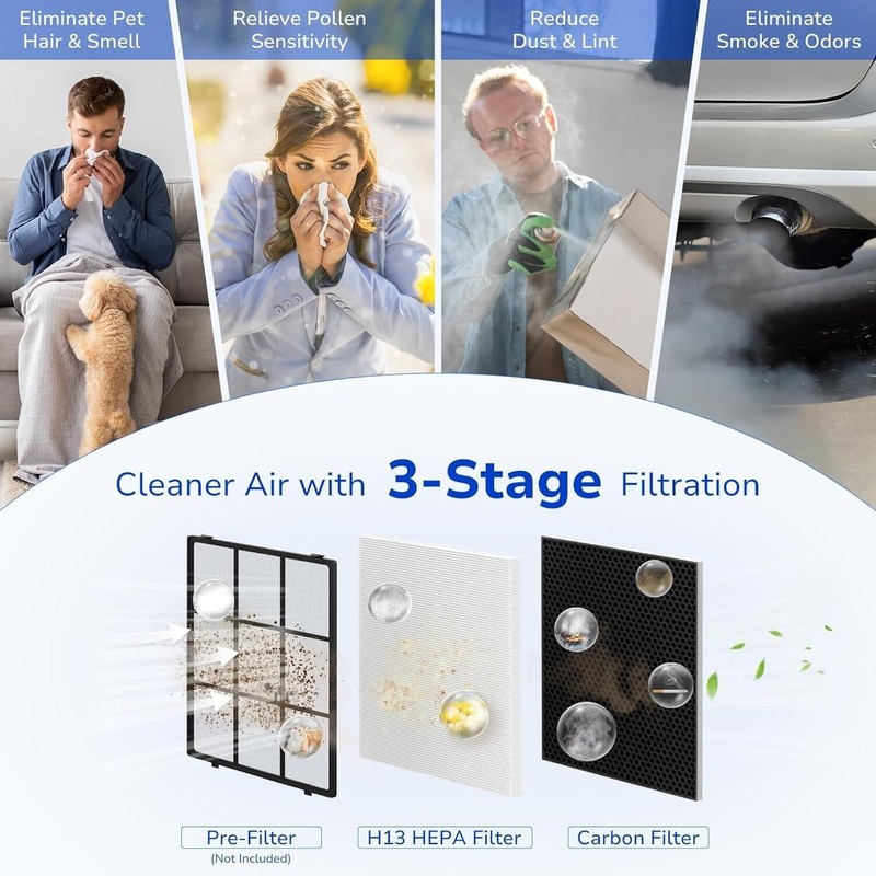 Fil-fresh 2X Vital 200S Filter True HEPA & Activated Carbon