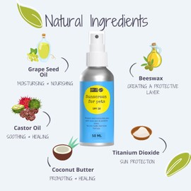 Noseprint SPF 30 Pet Sunscreen Lotion Bottle Sun Protection For Pets 50 ML | Moisturising Sunscreen For Dogs And Cat Non-Toxic Formula Dog Nose | Dog Paw Balm Sun Cream Balm | Dog Sun Protection