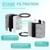 HP202 Replacement Filter Compatible with Shark HP201, HP202, HP302 UA205,