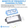 52PCS CPAP Filters for Dreamstation 2- Replacement Filters Compatible with