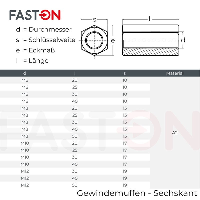 FASTON Hexagonal socket M12 x 30 stainless steel A2 (4