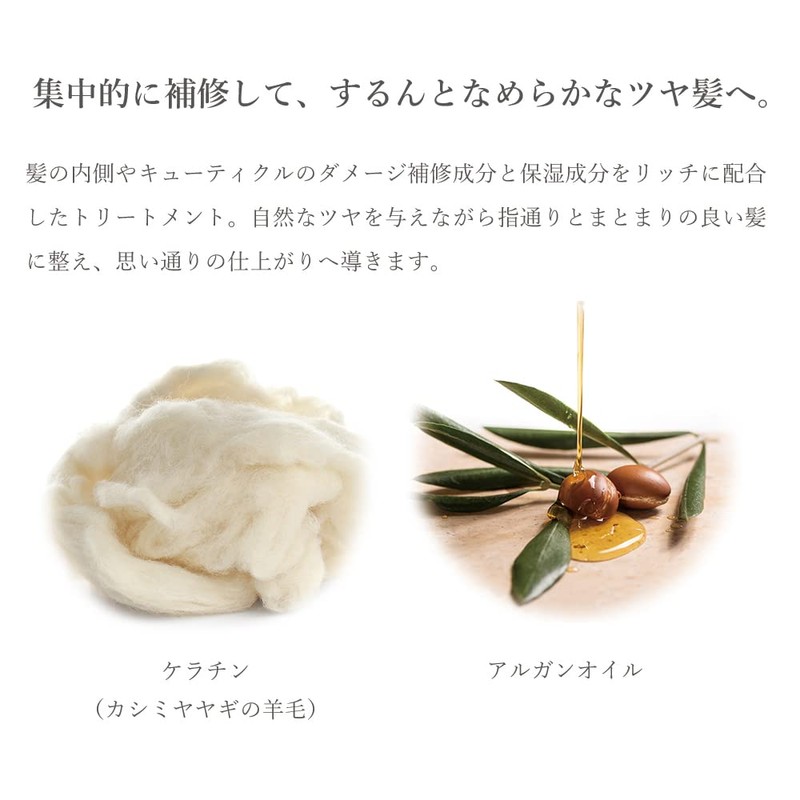 dr. medion head spa treatment