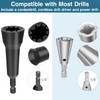 Wire Nut Twister,Wire Twisting Tool,Wire Nut Twiter for Drill,Spin Twist