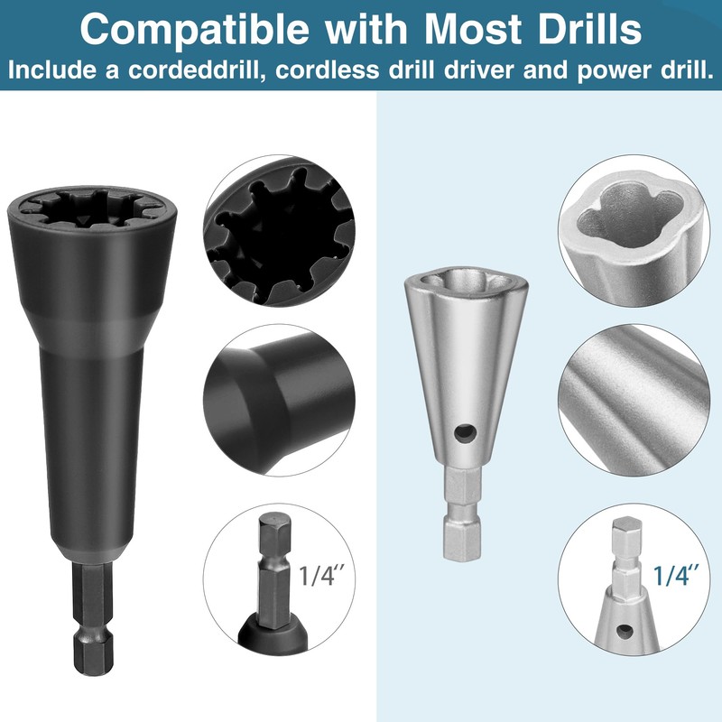 Wire Nut Twister,Wire Twisting Tool,Wire Nut Twiter for Drill,Spin Twist