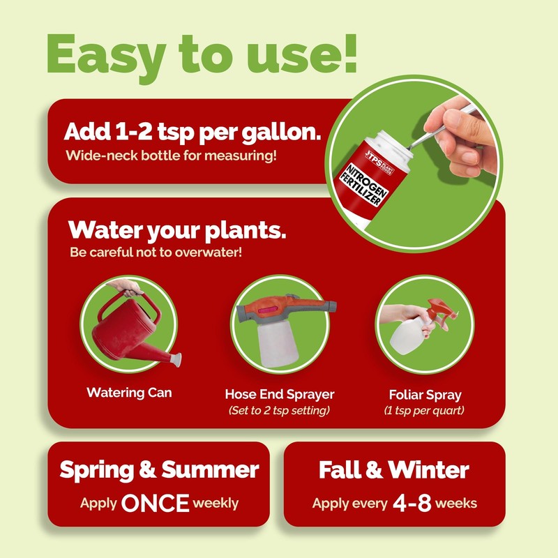 Nitrogen for Plants – Liquid Tri-Source Nitrogen for Deep Green
