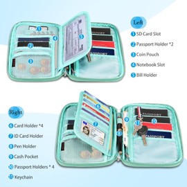 Fintie Family Passport Holder Wallet for 6 People, Big Capacity RFID Blocking Travel Document Organizer Clutch Bag with Pen Holder Keychain Credit Cards Case Cover for Women Men