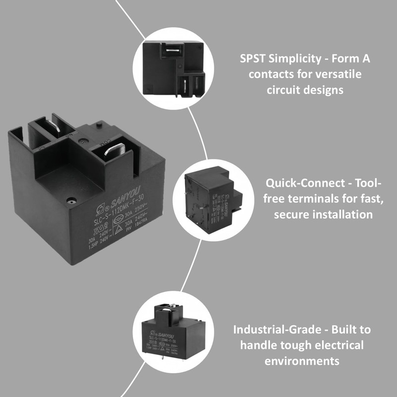 30A 250V Power Relay - SLC-S-112DMK-F-30, Miniature Design, High Switching