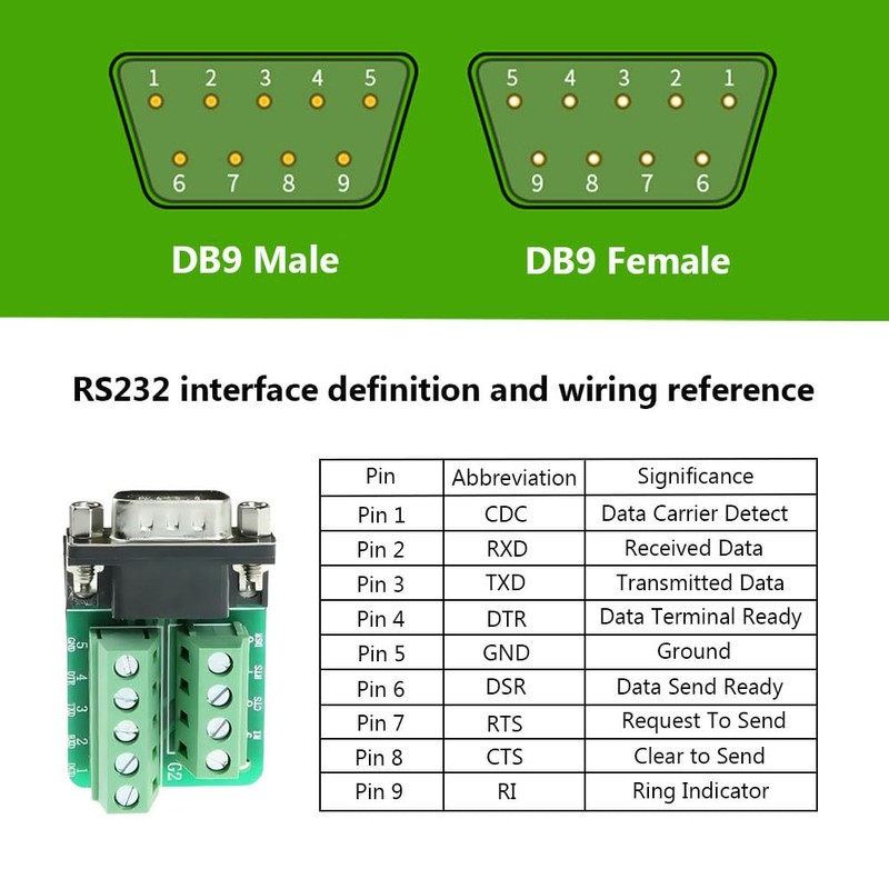 Willwewon 10pcs (5pcs Male 5pcs Female) Solderless Connector DB9, Serial