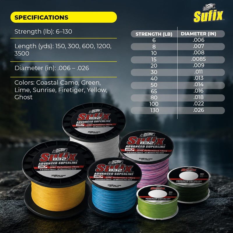 Sufix 832 Braid 50 lb Neon Lime 300 yards
