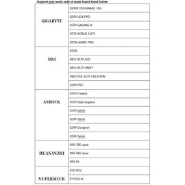 JMT PCI-E 4.0 x16 1 to 2 Expansion Card Gen3 Split Card PCIe-Bifurcation x16 to x8x8 with 20mm Spaced Slots CPU4P Power Supply Port (SATA)