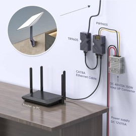 GigE PoE Injector for Dish V2 Internet Kit Satellite, DC Step UP Converter 12V to 48V with Surging & ESD, Mounting Kit, Ethernet Adapter
