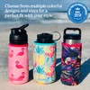 Koverz Water Bottle Sleeve, Neoprene Insulated Bottle Sleeve, Fits 24-30