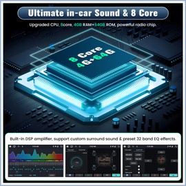 4G+64G,8 Core Android Car Stereo Radio for VW Volkswagen Passat Seat Golf Jetta Tiguan Touran EOS CarPlay Android Auto, 7 Inch Touchscreen Bluetooth GPS Navi WiFi FM/RDS USB/Type-C SWC, AHD Camera