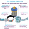 PBnJ Baby SippyPal Sippy Cup Holder Strap Leash Tether (Gray