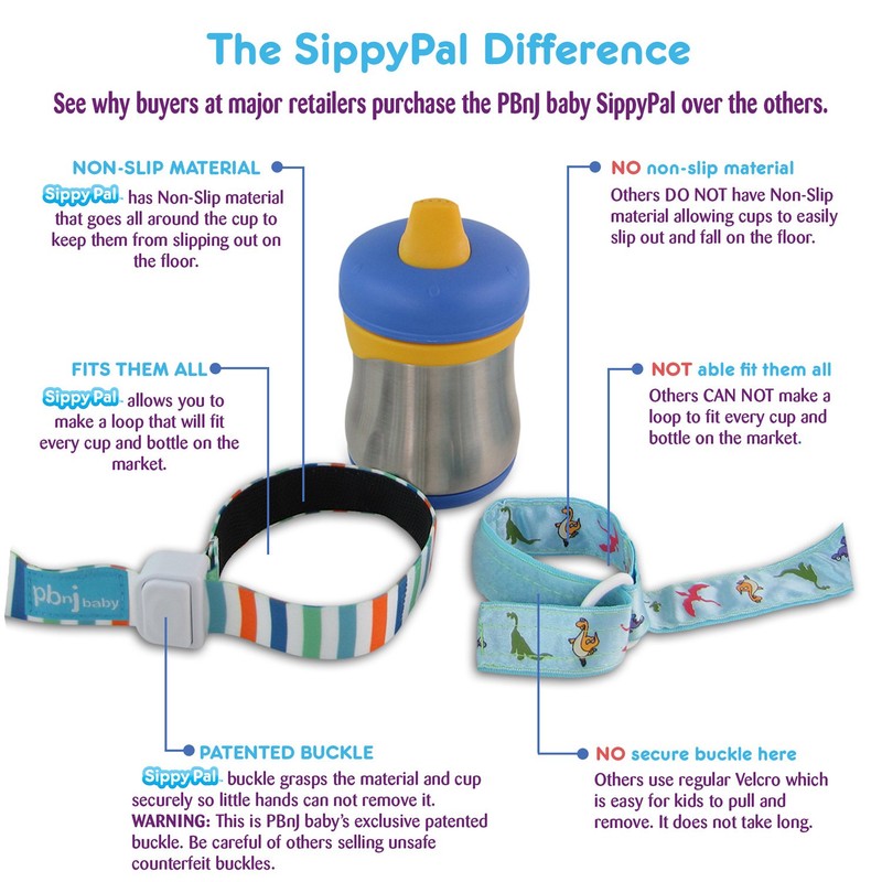 PBnJ Baby SippyPal Sippy Cup Holder Strap Leash Tether (Gray