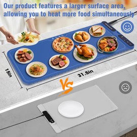 Extra Large Food Warming Pad,One-Touch Fast Electric Heating Tray,15x31.6"Rapid Heating Plate with Hanging and Foldable Storage,Portable Food Warmer for Parties, Buffets,Home Use and Travel (Blue)