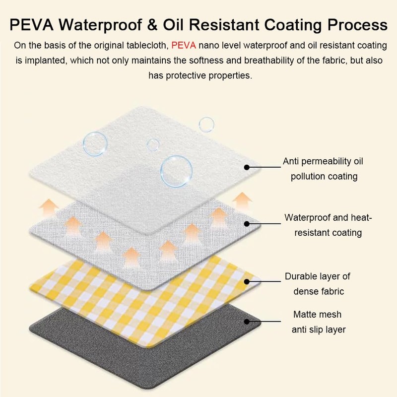 137 * 180cm Pink Plaid Table Covers Checkered PVC Tablecloth