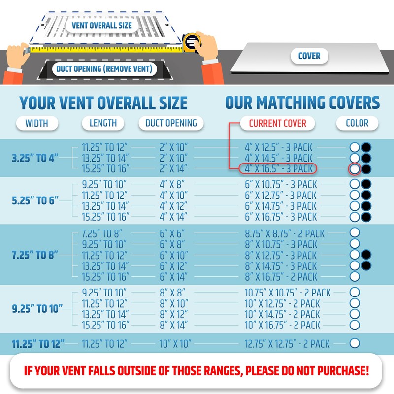 Powerful Magnetic Vent Covers (3-Pack) That Will Never Fall Off