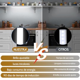 Luz Led con Sensor de Movimiento, 4PCS Luces para Debajo del Clóset Recargables con 3 Colores y Brillo Ajustable, para Recámara, Clóset, Pasillo, Esca