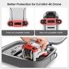 SKYREAT Mini 4K Case, Portable Carrying Case for DJI Mini
