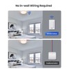 Zoiinet Wireless Lights Switch Kit, with 2 Switches, Buckle Design
