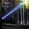 LED Diving Headlight Aluminum Alloy IPX8 Waterproof Super Bright 1500LM