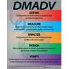 DMADV 6 Sigma Poster 22" X 28" Peel and Stick,