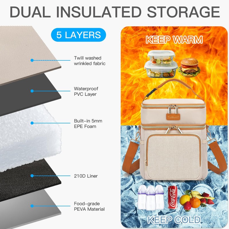 Double Layer Breastmilk Cooler Bag with Ice Pack Insulated Travel