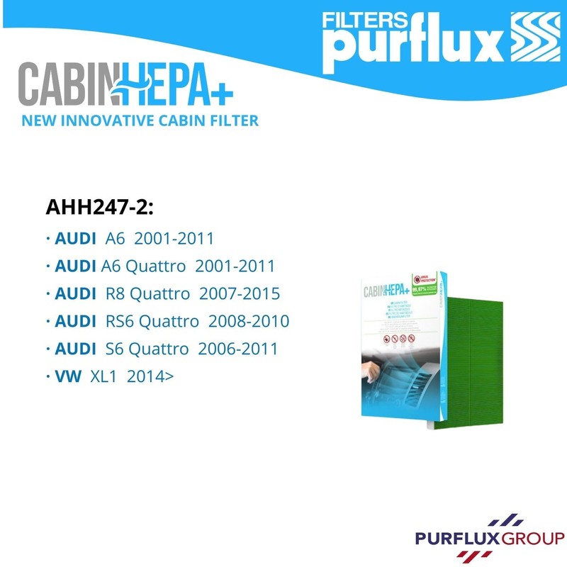 PURFLUX Cabin air filter, suspended filter (HEPA) AHH247-2