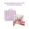 Toiletry Bag for Men and Women - Children's Toiletry Bag