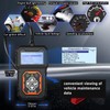 iKiKin OBD2 Car Codes Reader Automatic Diagnostic Tool, OBD2 Car