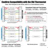 Aowel Non Programmable Thermostat for Home 2 Heat 2 Cool